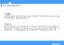 한미 FTA 와 한EU FTA의 비교 22페이지