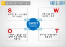 한 미 F T A - 국내 자동차부품업종 . 미국 법률산업을 중심으로 17페이지