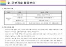 로봇(지능형 로봇)기술의 발전과 시장전망 [로봇,지능형로봇,인공지능,로봇기술,로봇산업,서비스용 로봇,제조로봇] 6페이지