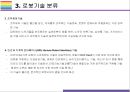 로봇(지능형 로봇)기술의 발전과 시장전망 [로봇,지능형로봇,인공지능,로봇기술,로봇산업,서비스용 로봇,제조로봇] 11페이지