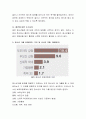 현대사회에 나타나고 있는 청소년 문제의 종류와 원인에 대해 열거하고, 청소년 문제를 예방 할 수 있는 방안에 대해 서술하시오. 이와 더불어 청소년을 생활지도함에 있어 부모, 교사의 역할을 제시하시오 4페이지