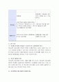 예비부모 교육의 필요성에 대해 논하고 실제 우리나라의 현실에 비춰봤을 때, 예비부모에게 가장 중요한 내용의 교육은 무엇일지 논해보시오 4페이지