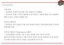 피자헛 성공요인과 피자헛 마케팅 4P,STP,SWOT분석및 피자헛 향후전략제언 PPT 24페이지