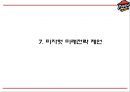 피자헛 성공요인과 피자헛 마케팅 4P,STP,SWOT분석및 피자헛 향후전략제언 PPT 25페이지