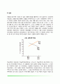 기억향상법(부호화방식, 인출) 5페이지