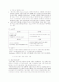 국제경영)이마트(E-Mart)의 중국진출 실패사례와 시사점 7페이지