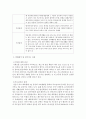[사회복지] 사회복지실천기술론)자신을 중심으로 생태도와 가계도를 작성하시고, 생태도와 가계도를 기반으로 자신이 변화해야될 영역이나 과제는 무엇인지 작성하시오. 4페이지