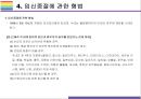 낙태죄 폐지 찬성 및 반대(낙태 찬성,낙태 반대, 낙태,해외 낙태 규정,국내 낙태 규정,원정 낙태) 11페이지