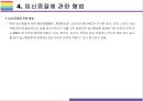 낙태죄 폐지 찬성 및 반대(낙태 찬성,낙태 반대, 낙태,해외 낙태 규정,국내 낙태 규정,원정 낙태) 12페이지