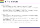 낙태죄 폐지 찬성 및 반대(낙태 찬성,낙태 반대, 낙태,해외 낙태 규정,국내 낙태 규정,원정 낙태) 20페이지