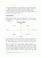 아동의 사회성 발달(애착발달, 부모의 양육방식, 또래집단, 학교교육) 5페이지
