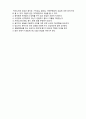  (A+ 레포트,시험대비) [현대노인복지론] 치매노인의 문제행동과 대처방법 1 3페이지