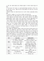  (A+ 레포트,시험대비) [현대노인복지론] 케어매니저먼트의 개념 2페이지