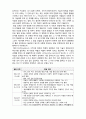(A+ 레포트,시험대비) [인간행동과 사회환경] 인간발달의 단계 3페이지