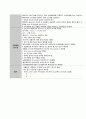 뇌졸중 케이스, 중환자실 케이스, 중환자실 간호과정 A++ case 입니다. 15페이지