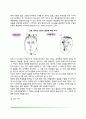 영아기 지각발달(영아기 시각발달, 청각발달, 촉각발달, 미각발달, 후각발달) 3페이지