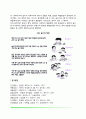 유아기 또래관계와 놀이 5페이지