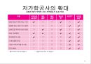 항공운송 시장의글로벌 경영환경 19페이지
