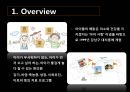 함소아한의원 마케팅전략 3페이지