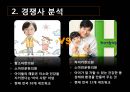 함소아한의원 마케팅전략 6페이지