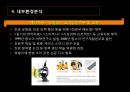 함소아한의원 마케팅전략 11페이지