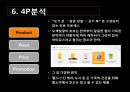 함소아한의원 마케팅전략 16페이지