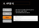 함소아한의원 마케팅전략 18페이지