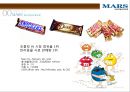 초콜렛 글로벌기업 페레로로쉐 기업분석 14페이지