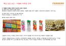초콜렛 글로벌기업 페레로로쉐 기업분석 17페이지