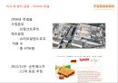 초콜렛 글로벌기업 페레로로쉐 기업분석 21페이지