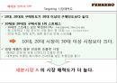 초콜렛 글로벌기업 페레로로쉐 기업분석 38페이지