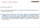초콜렛 글로벌기업 페레로로쉐 기업분석 42페이지
