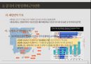 중국의 군사대국화 8페이지