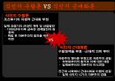 식민지 근대화론 9페이지