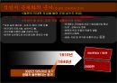 식민지 근대화론 18페이지