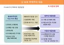 마케팅은 심리학&통상학이다 18페이지