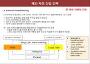 마케팅은 심리학&통상학이다 25페이지
