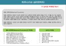 마케팅은 심리학&통상학이다 35페이지