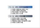 브랜드 에쿼티 2페이지