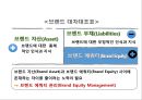 브랜드 에쿼티 5페이지
