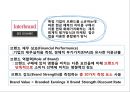 브랜드 에쿼티 11페이지