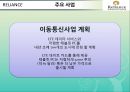 인도의 기업[마힌드라 그룹.고드레지 그룹.WIPRO.릴라이언스 그룹] 30페이지