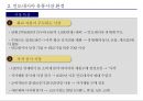 인도네시아 유통시장 진출 사례 11페이지