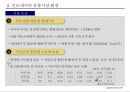 인도네시아 유통시장 진출 사례 12페이지