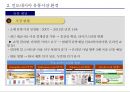 인도네시아 유통시장 진출 사례 16페이지