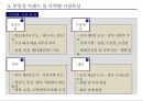 인도네시아 유통시장 진출 사례 24페이지