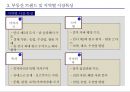 인도네시아 유통시장 진출 사례 25페이지