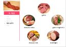 이탈리아 외식문화의 이해 34페이지