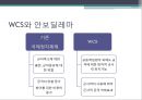 Wilson의 집단안보체제 7페이지