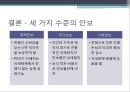 Wilson의 집단안보체제 21페이지